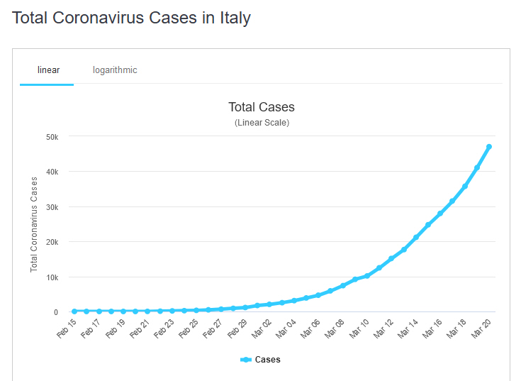 Der USA Bären-Thread 1167930