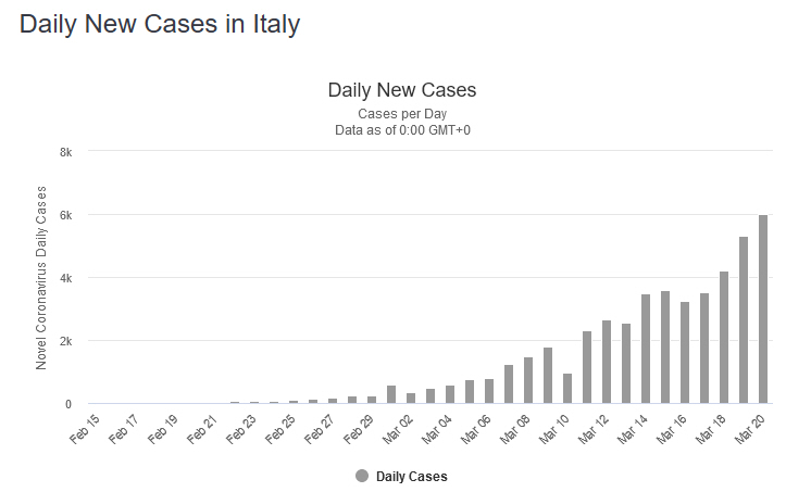 Der USA Bären-Thread 1167931