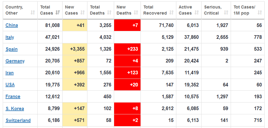 Der USA Bären-Thread 1167932