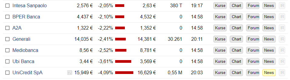 Der USA Bären-Thread 992616
