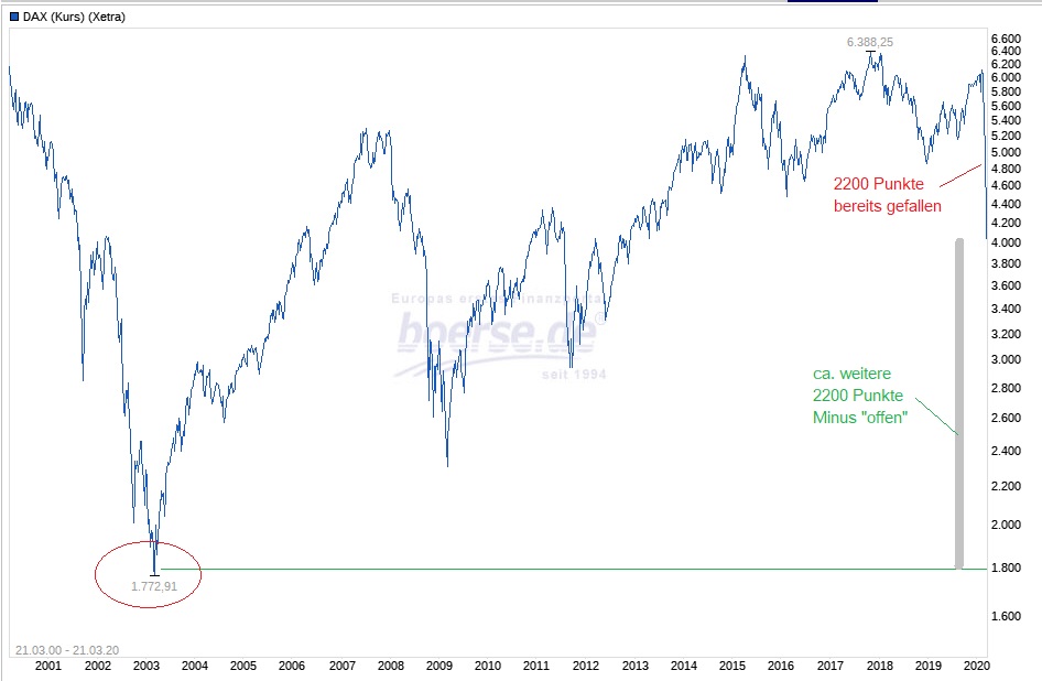 Der USA Bären-Thread 1167975