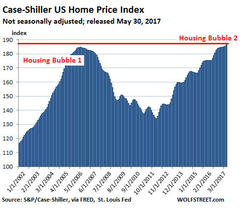 Der USA Bären-Thread 992901
