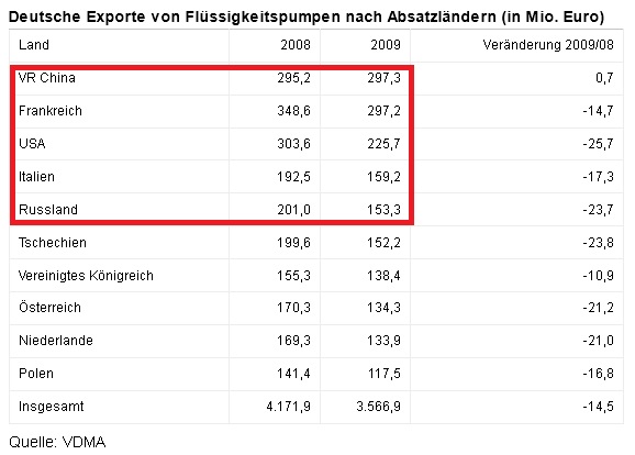 Der USA Bären-Thread 575156