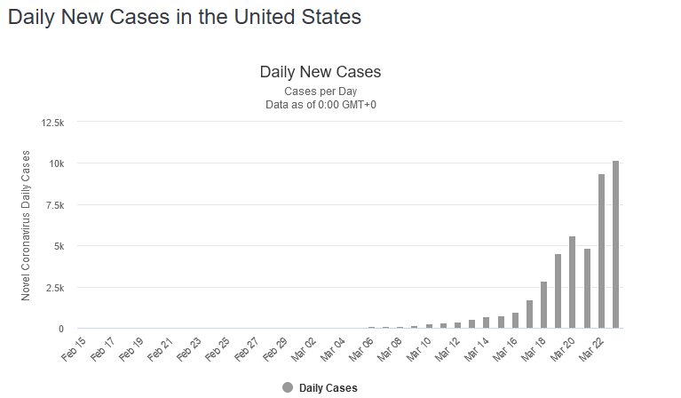 Der USA Bären-Thread 1168488