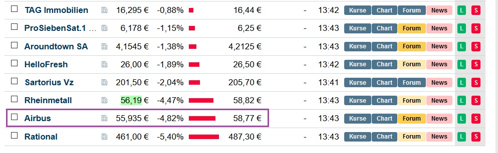 Der USA Bären-Thread 1168500