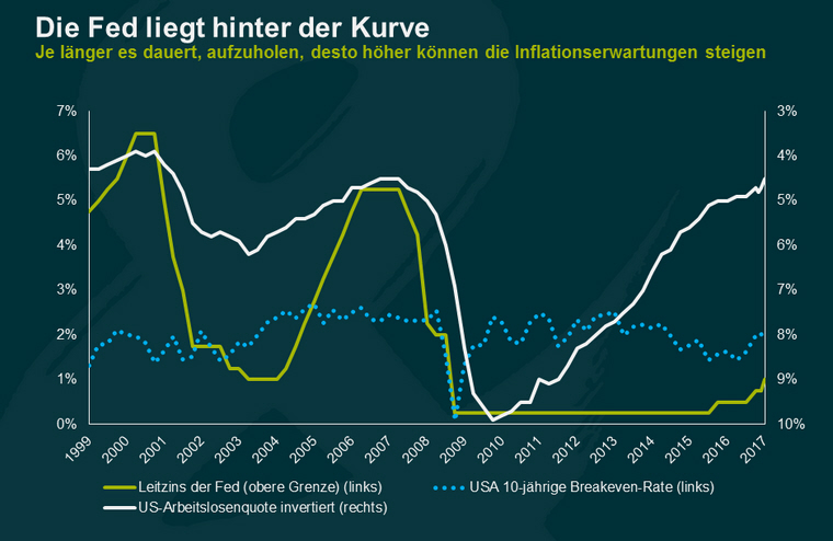 Der USA Bären-Thread 993430