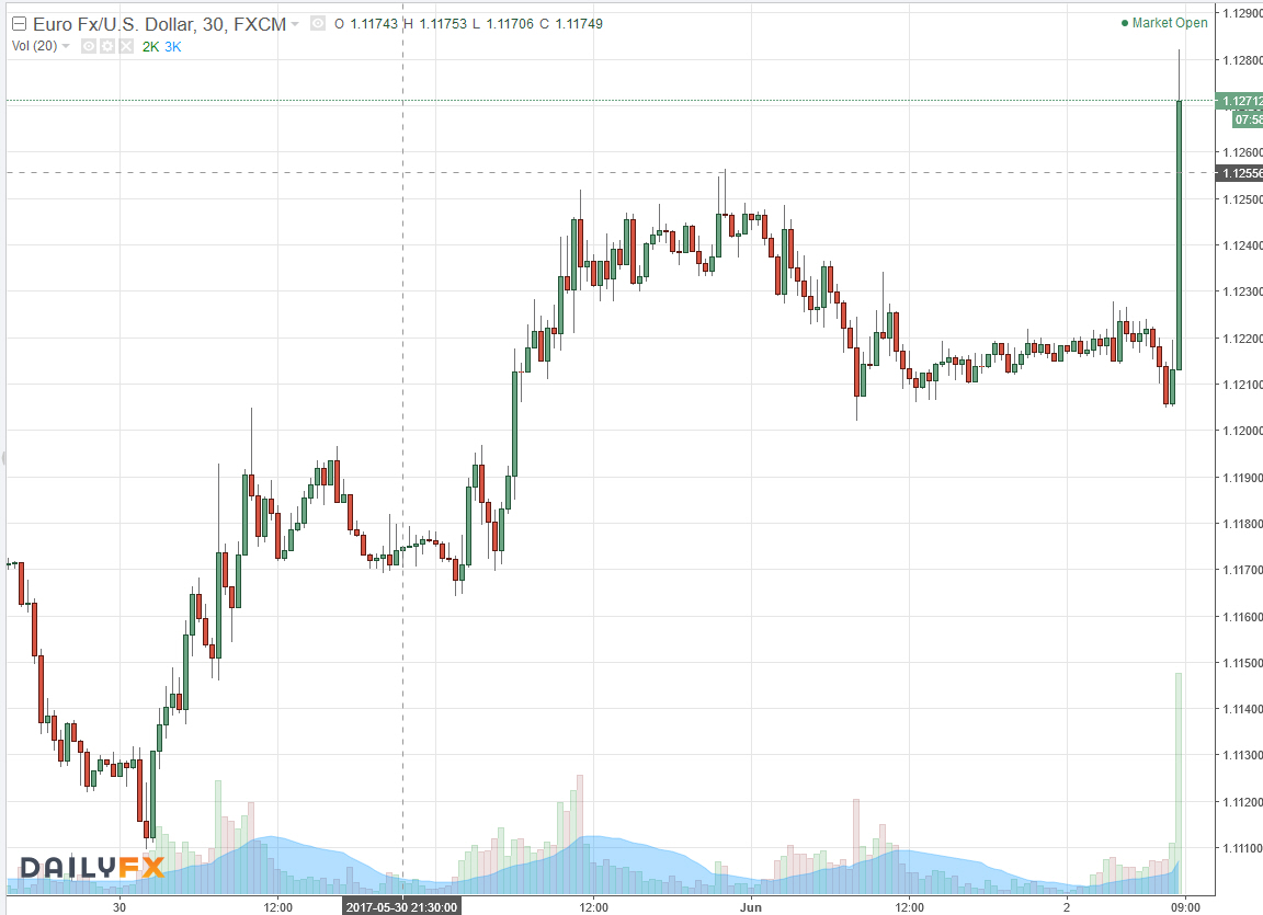 Der USA Bären-Thread 993467