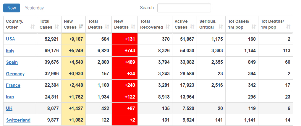 Der USA Bären-Thread 1168609