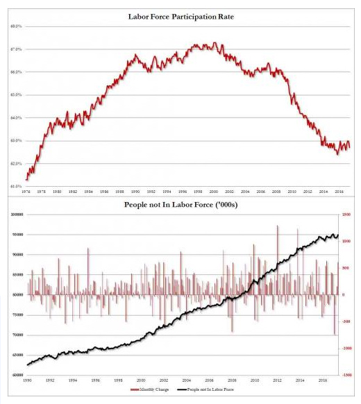 Der USA Bären-Thread 993478
