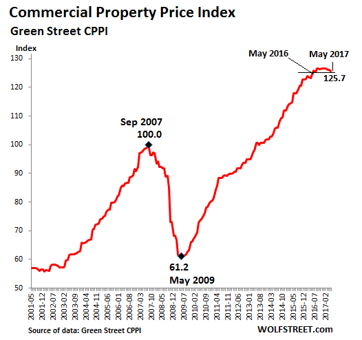 Der USA Bären-Thread 994376