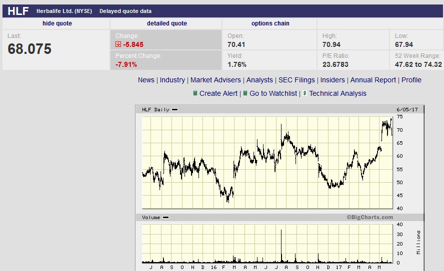 Der USA Bären-Thread 993977