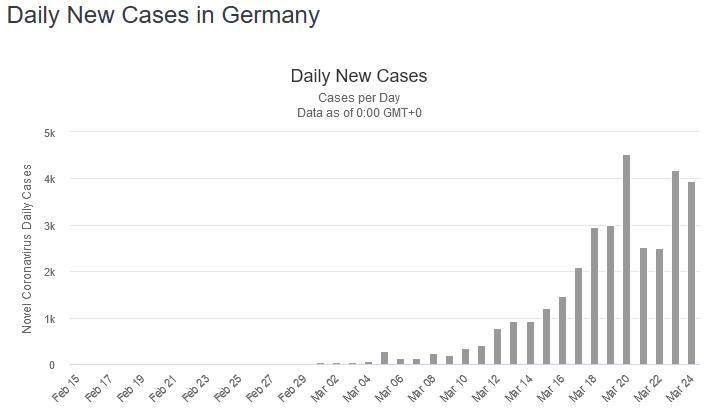 Der USA Bären-Thread 1168699