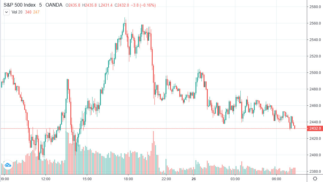 Der USA Bären-Thread 1168876