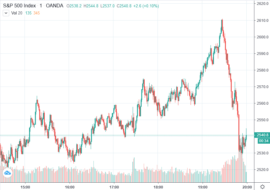 Der USA Bären-Thread 1169253