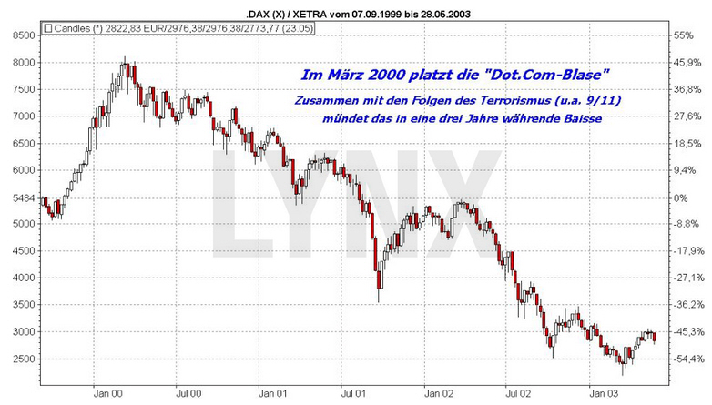 Der USA Bären-Thread 1169266