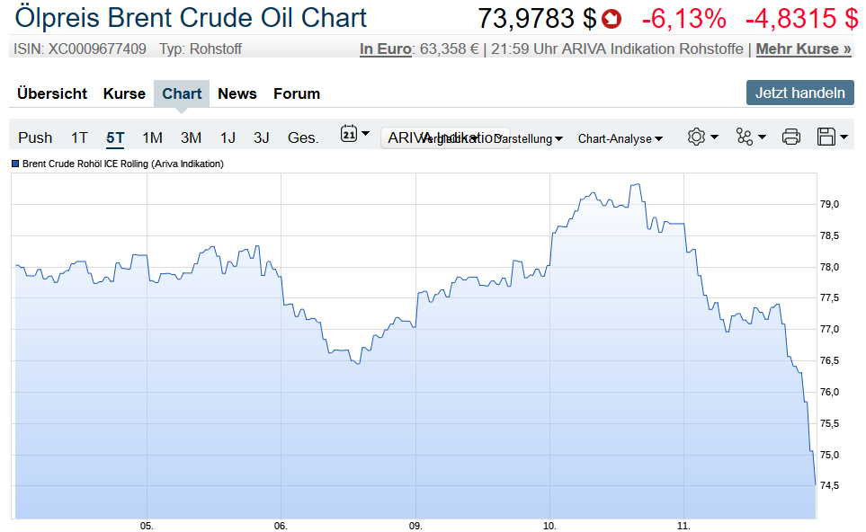 Der USA Bären-Thread 1064193