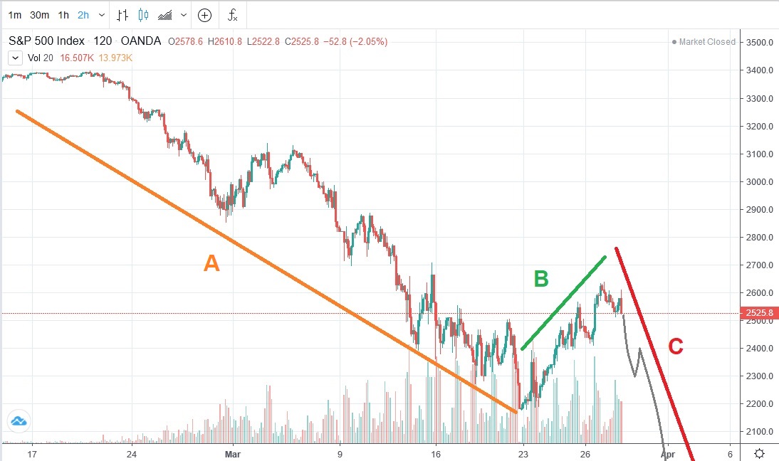 Der USA Bären-Thread 1169271