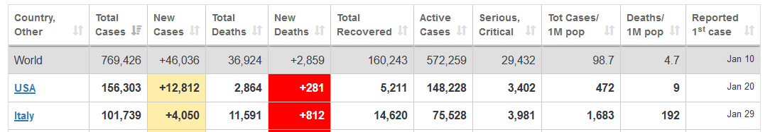 Der USA Bären-Thread 1169732