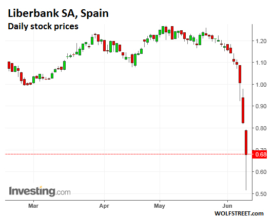 Der USA Bären-Thread 994985