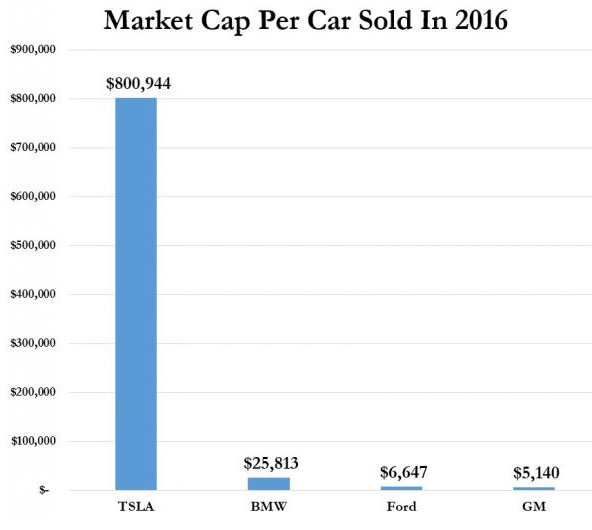 Der USA Bären-Thread 995589