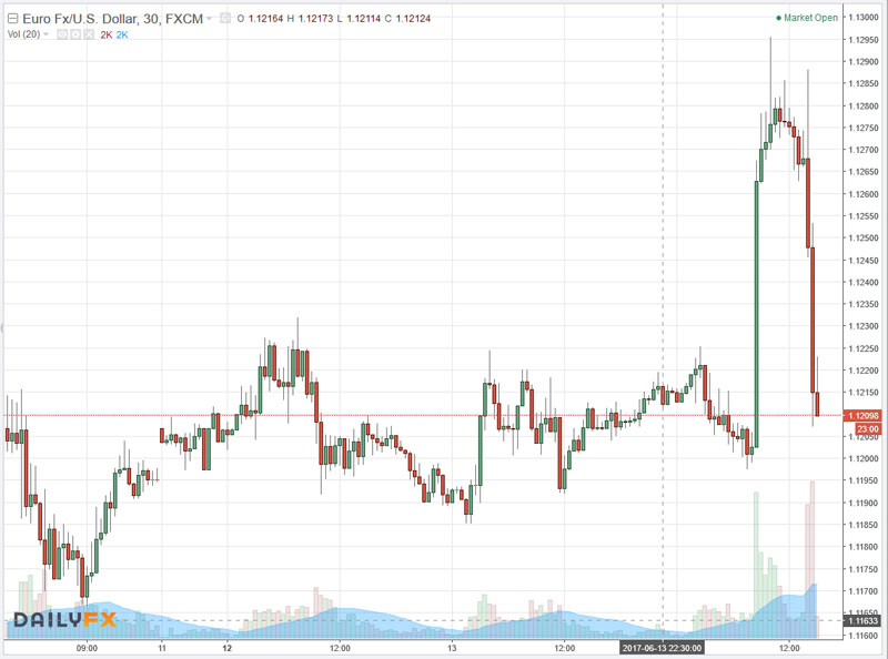 Der USA Bären-Thread 995737