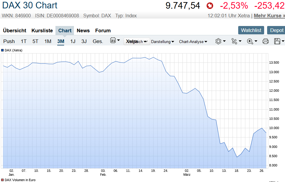 Der USA Bären-Thread 1169159
