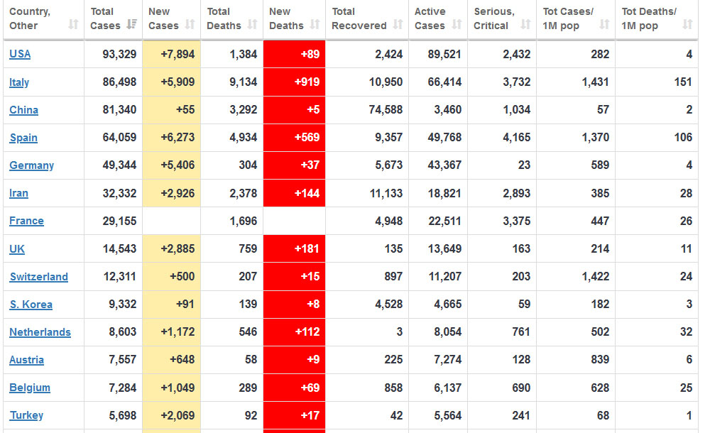 Der USA Bären-Thread 1169223