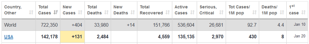 Der USA Bären-Thread 1169558