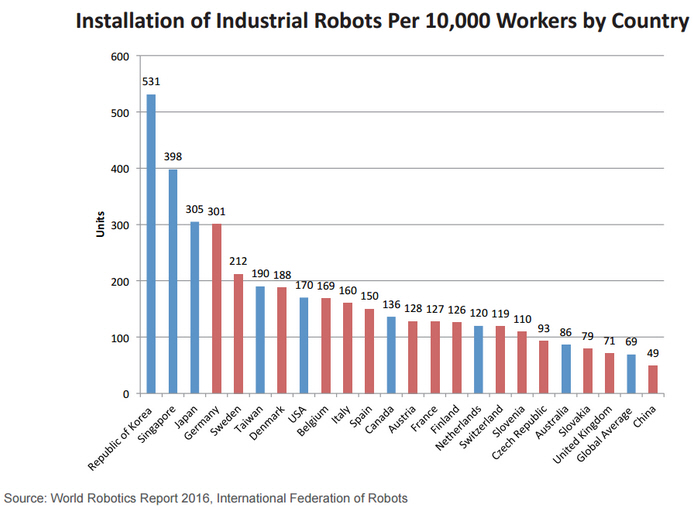Der USA Bären-Thread 997412