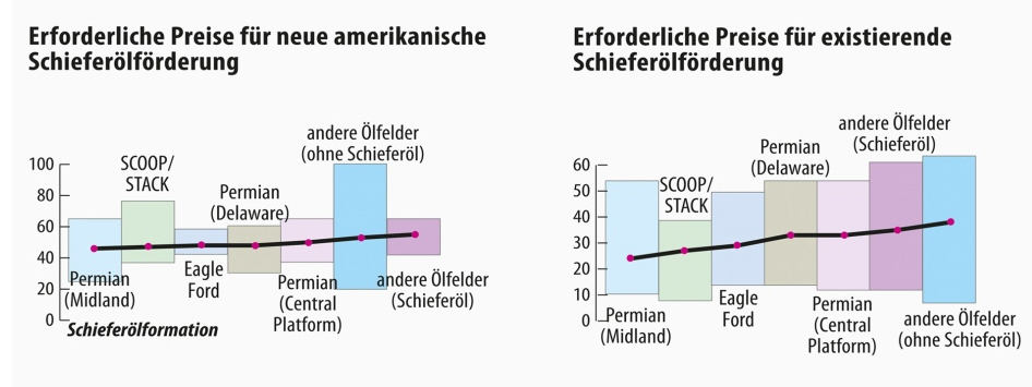 Der USA Bären-Thread 997437