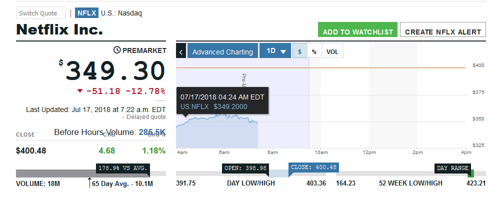 Der USA Bären-Thread 1065103