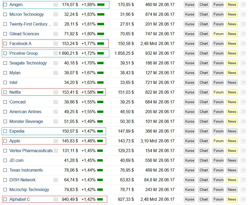 Der USA Bären-Thread 998500
