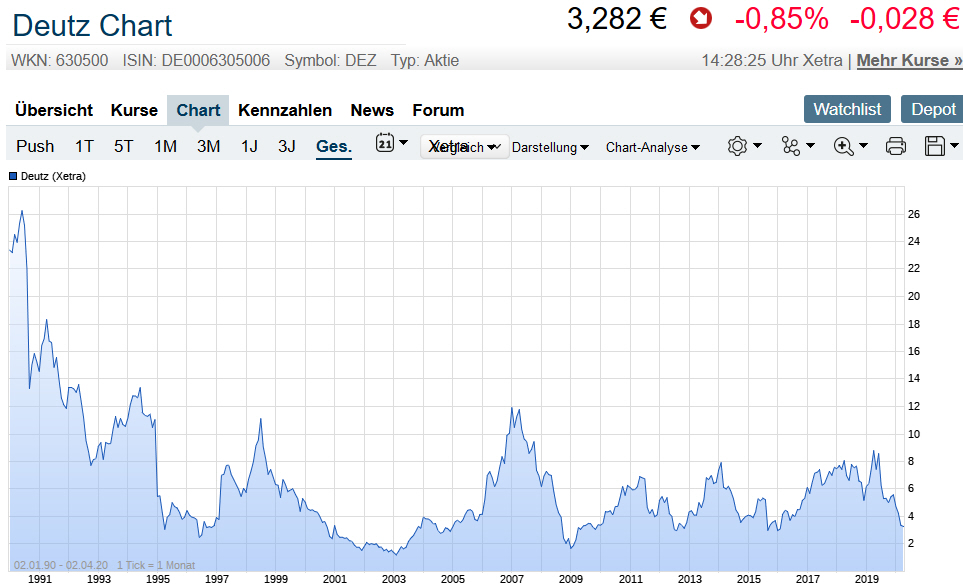 Der USA Bären-Thread 1170324
