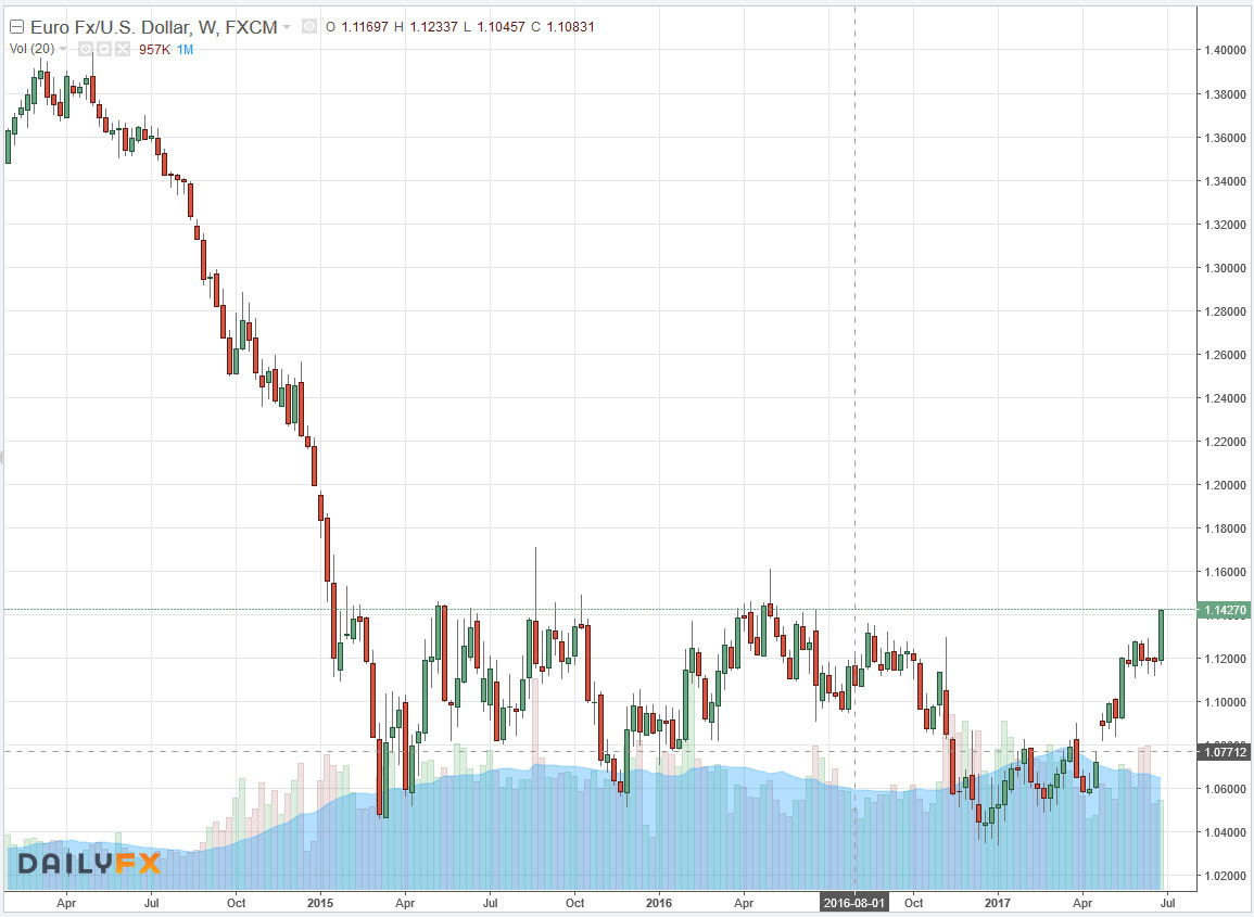 Der USA Bären-Thread 998526