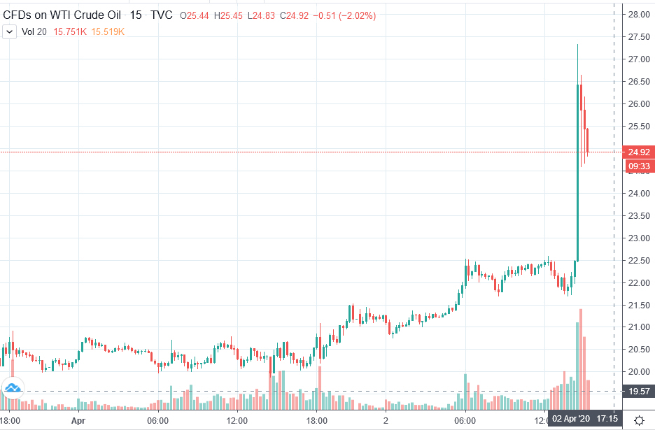Der USA Bären-Thread 1170359