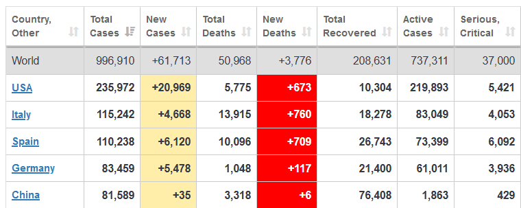 Der USA Bären-Thread 1170389