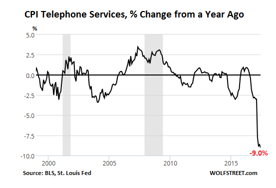 Der USA Bären-Thread 1001772