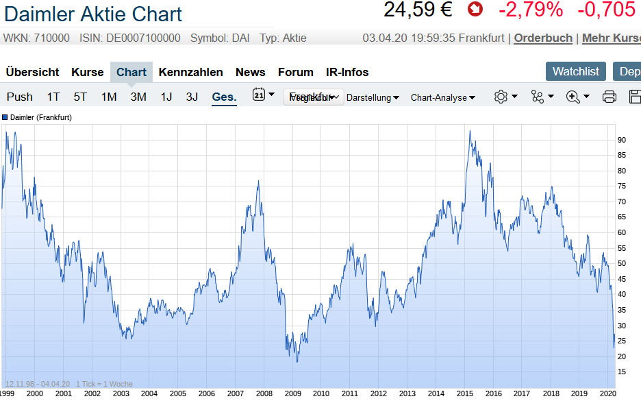 Der USA Bären-Thread 1170758