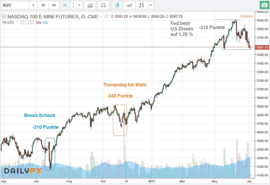Der USA Bären-Thread 999616