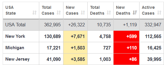 Der USA Bären-Thread 1171178