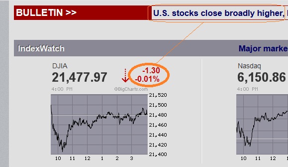 Der USA Bären-Thread 999725