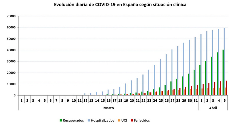 Der USA Bären-Thread 1171176