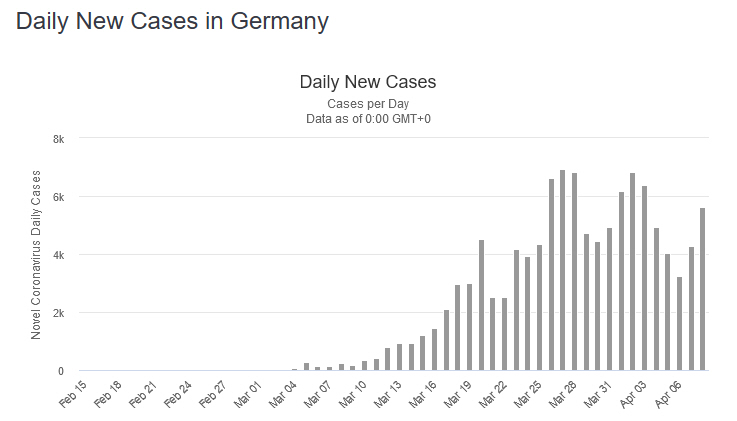 Der USA Bären-Thread 1171772