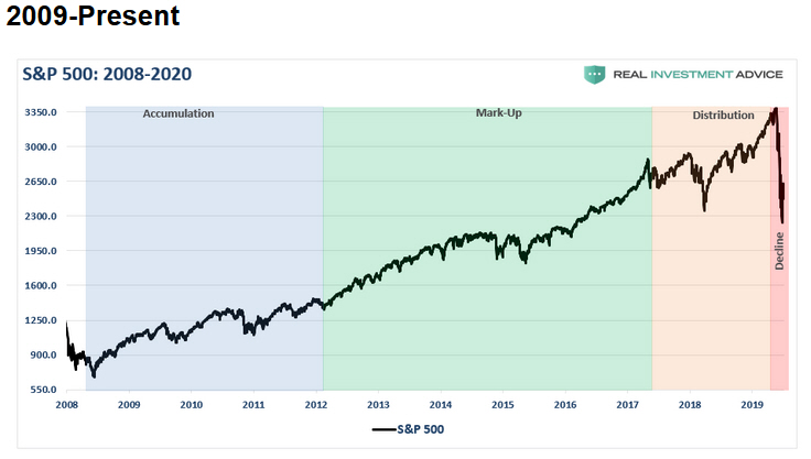 Der USA Bären-Thread 1171304