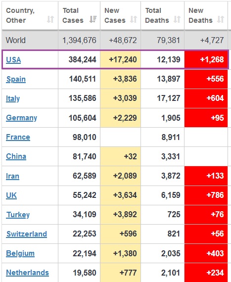 Der USA Bären-Thread 1171306