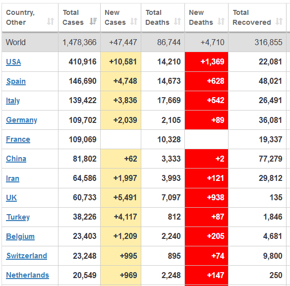 Der USA Bären-Thread 1171512