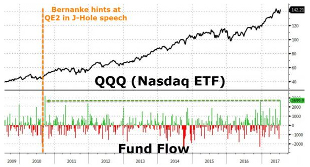 Der USA Bären-Thread 1001933