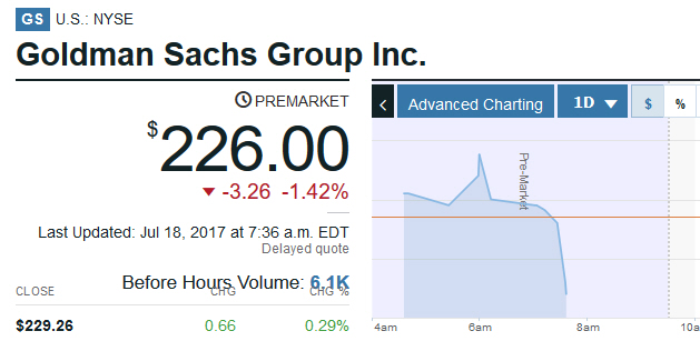 Der USA Bären-Thread 1002072