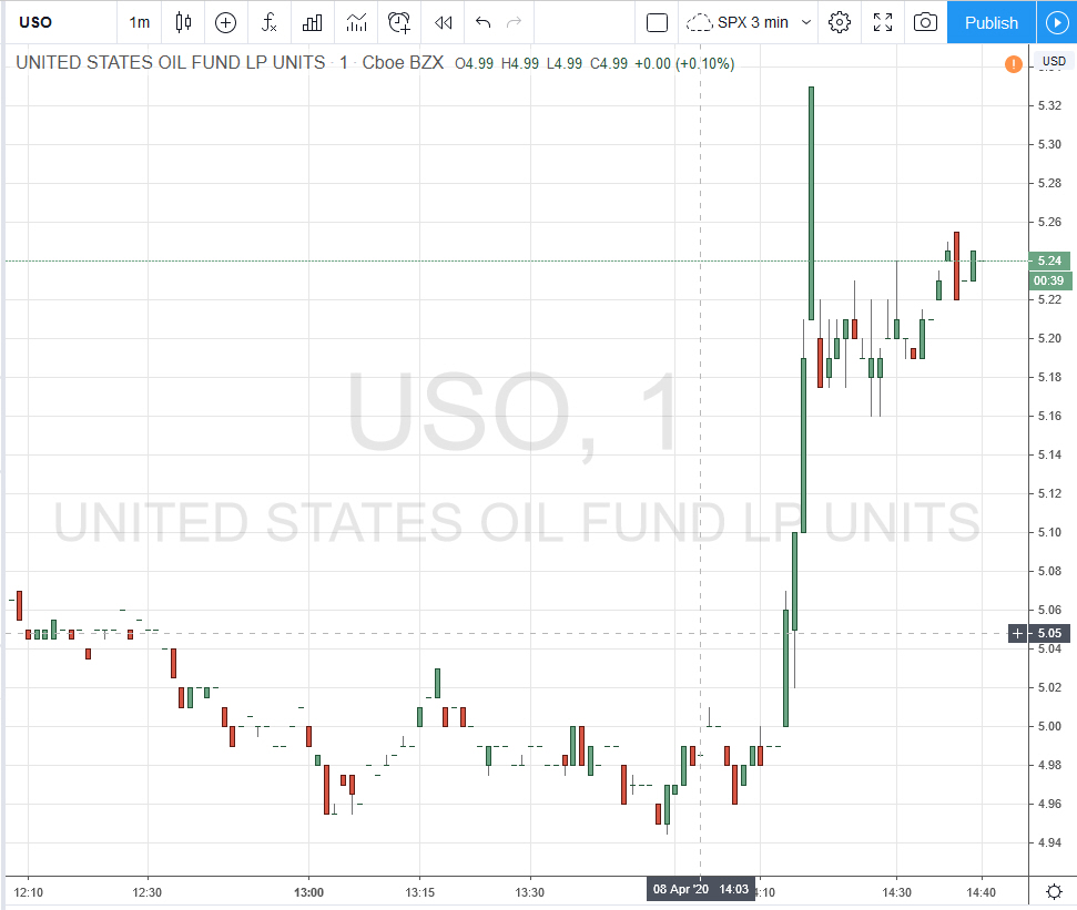 Der USA Bären-Thread 1171551