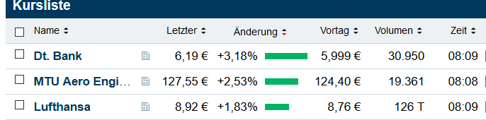 Der USA Bären-Thread 1171622